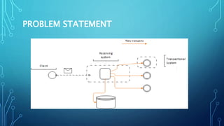 PROBLEM STATEMENT
 