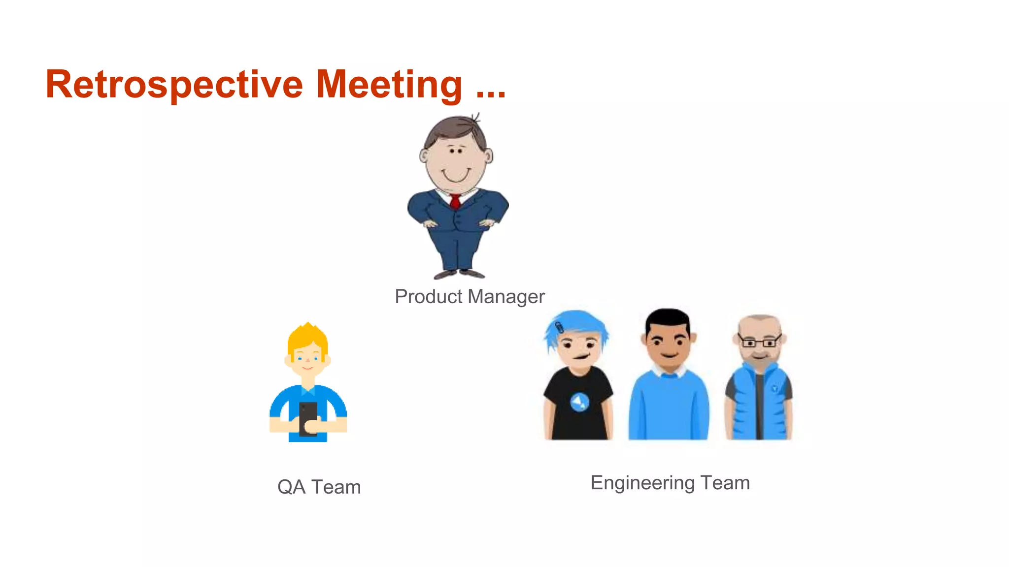 Retrospective Meeting ...
Product Manager
QA Team Engineering Team
 