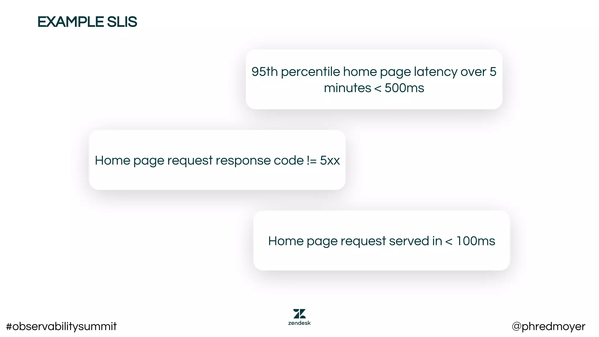 95th percentile home page latency over 5
minutes < 500ms
Home page request response code != 5xx
Home page request served in < 100ms
EXAMPLE SLIS
#observabilitysummit @phredmoyer
 