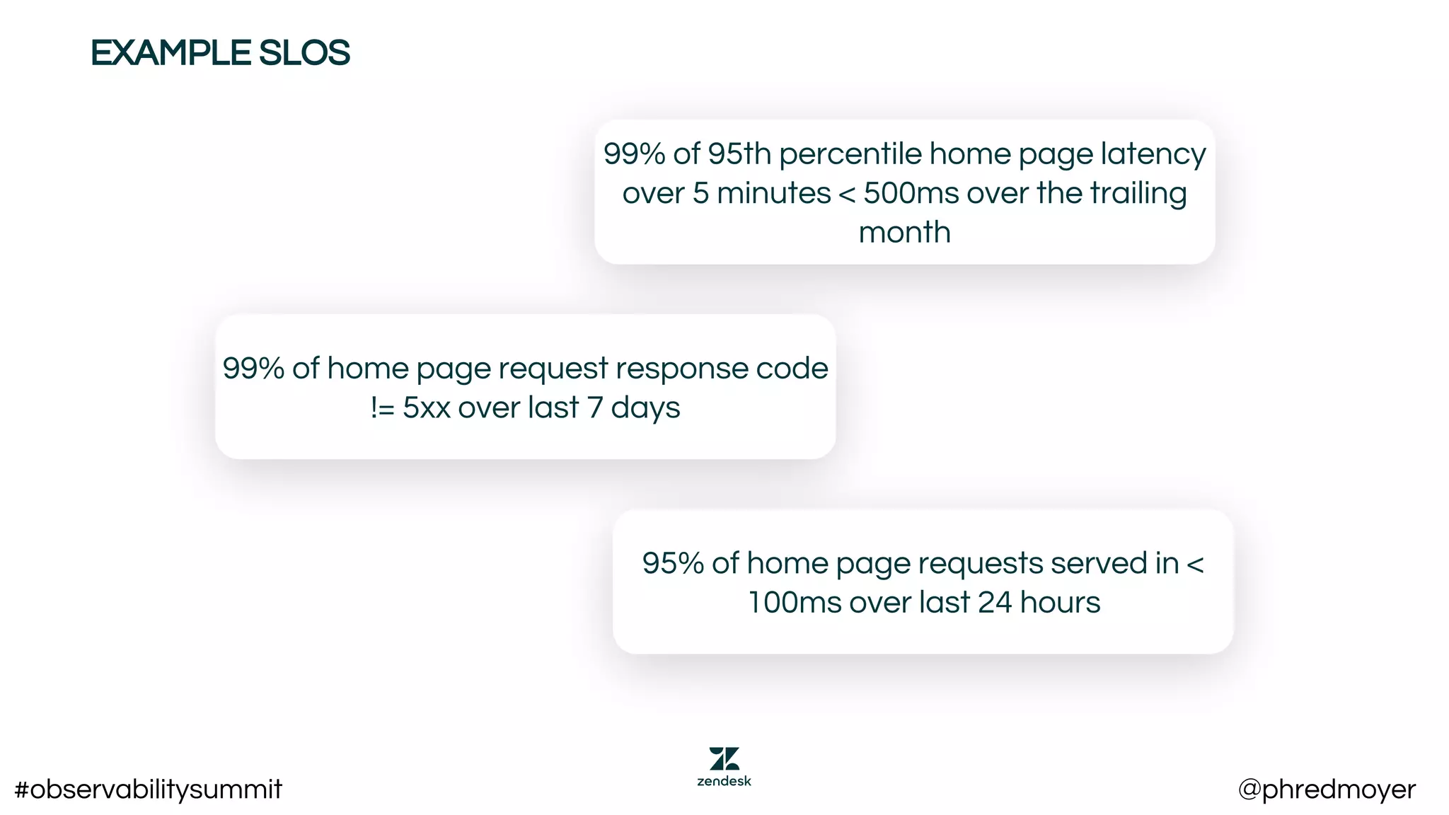 99% of 95th percentile home page latency
over 5 minutes < 500ms over the trailing
month
99% of home page request response code
!= 5xx over last 7 days
95% of home page requests served in <
100ms over last 24 hours
EXAMPLE SLOS
#observabilitysummit @phredmoyer
 