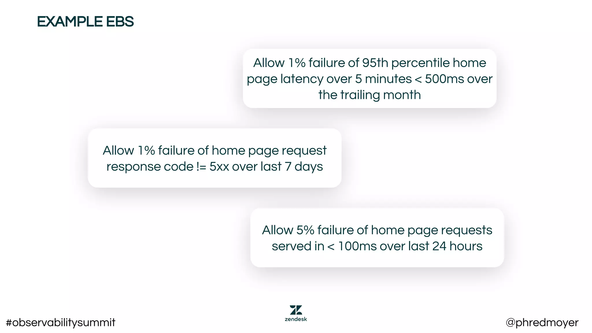 EXAMPLE EBS
Allow 1% failure of 95th percentile home
page latency over 5 minutes < 500ms over
the trailing month
Allow 1% failure of home page request
response code != 5xx over last 7 days
Allow 5% failure of home page requests
served in < 100ms over last 24 hours
#observabilitysummit @phredmoyer
 