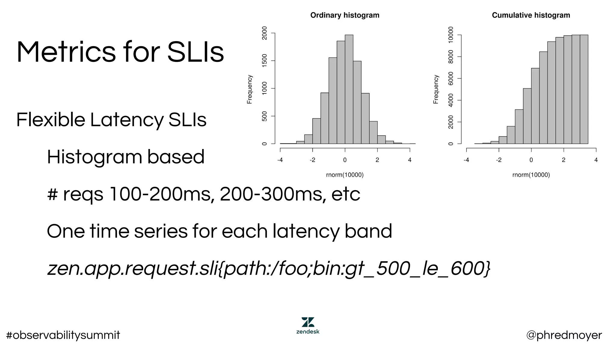 Metrics for SLIs
Flexible Latency SLIs
Histogram based
# reqs 100-200ms, 200-300ms, etc
One time series for each latency band
zen.app.request.sli{path:/foo;bin:gt_500_le_600}
#observabilitysummit @phredmoyer
 