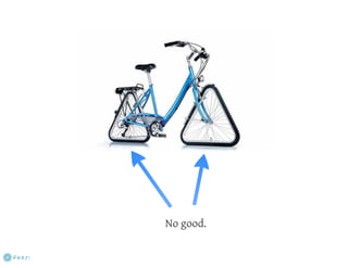 Reliable Redundant Resilient