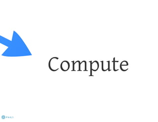 Reliable Redundant Resilient