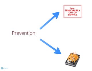 Reliable Redundant Resilient