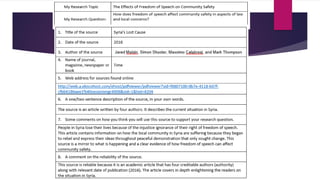 Reliable sources and annotated bibliography