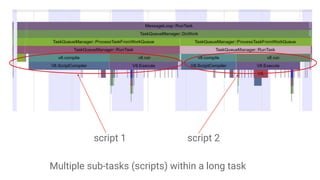 script 1 script 2
Multiple sub-tasks (scripts) within a long task
 