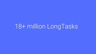 18+ million LongTasks
 