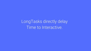 LongTasks directly delay
Time to Interactive.
 