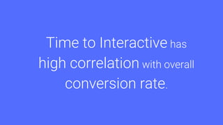 Time to Interactive has
high correlation with overall
conversion rate.
 