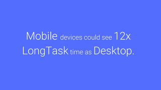 Mobile devices could see 12x
LongTask time as Desktop.
 