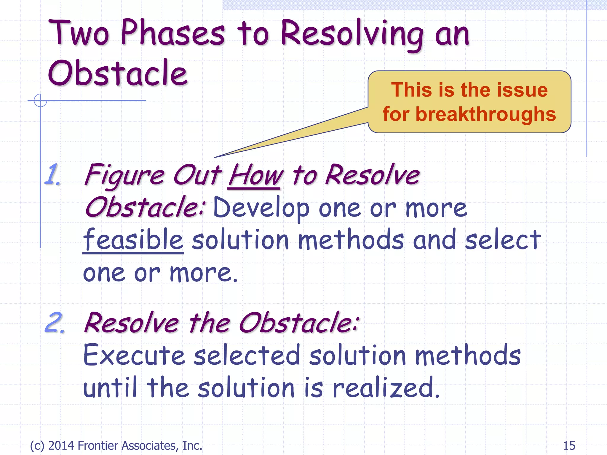 (c) 2014 Frontier Associates, Inc. 15
Two Phases to Resolving an
Obstacle
1. Figure Out How to Resolve
Obstacle: Develop one or more
feasible solution methods and select
one or more.
2. Resolve the Obstacle:
Execute selected solution methods
until the solution is realized.
This is the issue
for breakthroughs
 