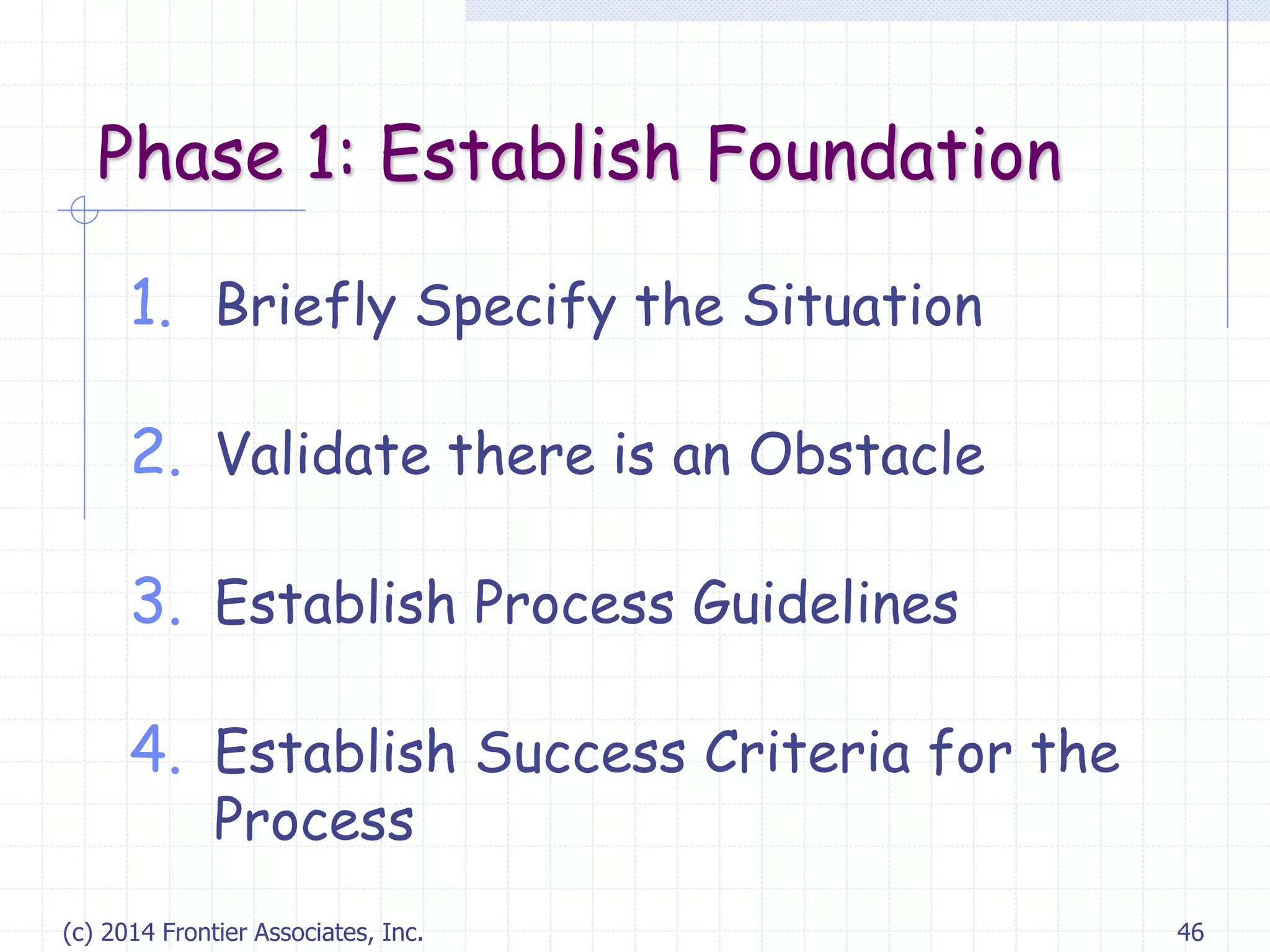 (c) 2014 Frontier Associates, Inc. 46
Phase 1: Establish Foundation
1. Briefly Specify the Situation
2. Validate there is an Obstacle
3. Establish Process Guidelines
4. Establish Success Criteria for the
Process
 