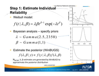 | Los Alamos National Laboratory |
Step 1: Estimate Individual
Reliabilityy
 Weibull model:
1
( | ) exp( )f t t t 
   

 Bayesian analysis – specify priors
( | , ) exp( )f t t t 
    
~ (2.5, 2350)
~ (1 1)
G am m a
G am m a


 Estimate the posterior (WinBUGS)
~ (1,1)G am m a
( , | ) ( | , ) ( , )f y f y f     
NMCMC λ, β estimates are generated by WinBUGS to 
i t th t i di t ib ti
Operated by Los Alamos National Security, LLC for the U.S. Department of Energy's NNSA
UNCLASSIFIED
July 2013 | UNCLASSIFIED | 11
approximate the posterior distribution
 
