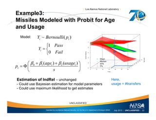 | Los Alamos National Laboratory |
Example3:
Missiles Modeled with Probit for Ageg
and Usage
Model: ~ ( )Y Bernoulli pModel: ~ ( )i iY Bernoulli p
1
0
i
Pass
Y
Fail

 

0 1 2( ) ( )i i
i
age usage
p
    
  
 
0 Fail
ip
s
 
 
Estimation of IndRel – unchanged
C ld B i i i f d l
Here,
#t f- Could use Bayesian estimation for model parameters
- Could use maximum likelihood to get estimates
usage = #transfers
Operated by Los Alamos National Security, LLC for the U.S. Department of Energy's NNSA
UNCLASSIFIED
July 2013 | UNCLASSIFIED | 22
 