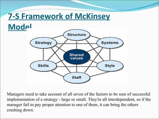 7-S Framework of McKinsey Model. Managers need to take account of all seven of the factors to be sure of successful implementation of a strategy - large or small. They're all interdependent, so if the manager fail to pay proper attention to one of them, it can bring the others crashing down.  
