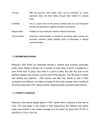 Courtesy            RIM has exclusive retail outlets, which can be monitored, but newer
                    expansion plans will mean selling through other retailers for prepaid
                    cards.

Credibility         This is a major issue as the previous policies were not very transparent
                    and this has generated a negative perception for Reliance.

Responsibility      Problems of area distribution between different franchises

Communication       Continuous communication is needed for promoting newer policies and
                    promotion schemes. Higher flexibility given to franchisees in offering
                    customized plans.




7.3.3 DISTRIBUTION CHANNEL



Reliance‘s FWT PCOs are distributed through a network local business associates
(LBA). Every district is divided into a number of zones each of which is headed by a
zone PCOs lead. In every zone there is a point of sales, the LBA who acts as the
interface between the company and the local PCOs operator. The LBA gets in contact
with existing and potential      PCO owners and after they decide to take a PCO
connection from Reliance, he helps to arrange for the entire package which consists of
the phone instrument, FWT, billing machine, telephone booth and patch panel antenna.



7.3.5 MARKET COVERAGE




Reliance is the second largest player in FWT market which is growing at fast rate of
5.5%. The Lead player in the market is Tata Teleservices. But Reliance has shown
major improvement in the market coverage and has grown its share from 34.15% in
April‘05 to 37.12% in Oct.‘05.
 