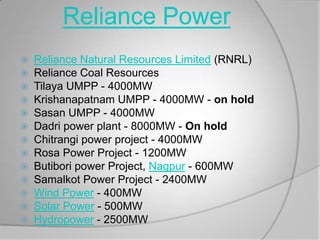 Reliance Power
   Reliance Natural Resources Limited (RNRL)
   Reliance Coal Resources
   Tilaya UMPP - 4000MW
   Krishanapatnam UMPP - 4000MW - on hold
   Sasan UMPP - 4000MW
   Dadri power plant - 8000MW - On hold
   Chitrangi power project - 4000MW
   Rosa Power Project - 1200MW
   Butibori power Project, Nagpur - 600MW
   Samalkot Power Project - 2400MW
   Wind Power - 400MW
   Solar Power - 500MW
   Hydropower - 2500MW
 