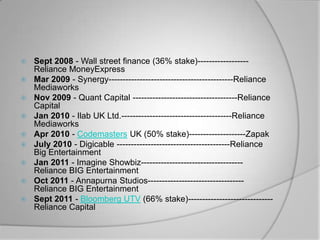    Sept 2008 - Wall street finance (36% stake)------------------
    Reliance MoneyExpress
   Mar 2009 - Synergy--------------------------------------------Reliance
    Mediaworks
   Nov 2009 - Quant Capital -------------------------------------Reliance
    Capital
   Jan 2010 - Ilab UK Ltd.---------------------------------------Reliance
    Mediaworks
   Apr 2010 - Codemasters UK (50% stake)--------------------Zapak
   July 2010 - Digicable ----------------------------------------Reliance
    Big Entertainment
   Jan 2011 - Imagine Showbiz------------------------------------
    Reliance BIG Entertainment
   Oct 2011 - Annapurna Studios----------------------------------
    Reliance BIG Entertainment
   Sept 2011 - Bloomberg UTV (66% stake)------------------------------
    Reliance Capital
 