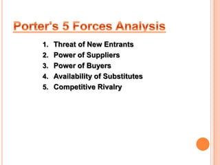 1. Threat of New Entrants
2. Power of Suppliers
3. Power of Buyers
4. Availability of Substitutes
5. Competitive Rivalry
 