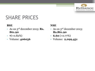 SHARE PRICES
BSE
• As on 3rd december 2013: Rs.
861.90
• 7(+0.82%)
• Volume: 406056
NSE
• As on 3rd december 2013:
Rs.861.90
• 6.60 (+0.77%)
• Volume: 2,099,451
 
