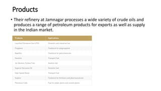 Reliance Business Model | PPTX