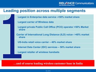 Leading position across multiple segments Largest in Enterprise data service ->50% market share Largest carrier of Wireless data Largest private Public Call Office (PCO) operator >50% Market share Carrier of International Long Distance (ILD) voice– >40% market share US-India retail voice carrier – 40% market share Internet Data Center (IDC) services – 50% market share Largest retailer of wireless handsets   of 15 1 # … and of course leading wireless customer base in India 