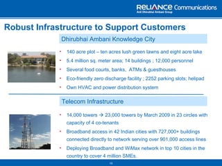 Robust Infrastructure to Support Customers 14,000 towers    23,000 towers by March 2009 in 23 circles with capacity of 4 co-tenants Broadband access in 42 Indian cities with 727,000+ buildings connected directly to network serving over 901,000 access lines Deploying Broadband and WiMax network in top 10 cities in the country to cover 4 million SMEs. Telecom Infrastructure 140 acre plot – ten acres lush green lawns and eight acre lake 5.4 million sq. meter area; 14 buildings ; 12,000 personnel Several food courts, banks,  ATMs & guesthouses Eco-friendly zero discharge facility ; 2252 parking slots; helipad Own HVAC and power distribution system Dhirubhai Ambani Knowledge City 