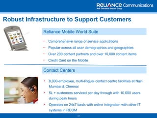 Robust Infrastructure to Support Customers Comprehensive range of service applications Popular across all user demographics and geographies Over 200 content partners and over 10,000 content items Credit Card on the Mobile Reliance Mobile World Suite  8,000-employee, multi-lingual contact centre facilities at Navi Mumbai & Chennai  5L + customers serviced per day through with 10,000 users during peak hours  Operates on 24x7 basis with online integration with other IT systems in RCOM  Contact Centers 