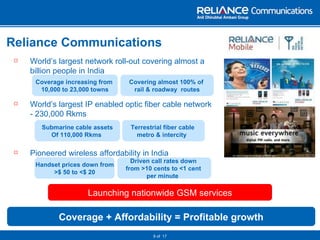 Reliance Communications World’s largest network roll-out covering almost a billion people in India World’s largest IP enabled optic fiber cable network - 230,000 Rkms Pioneered wireless affordability in India  of  17 Submarine cable assets Of 110,000 Rkms  Terrestrial fiber cable  metro & intercity  Handset prices down from >$ 50 to <$ 20 Driven call rates down  from >10 cents to <1 cent  per minute  Coverage increasing from  10,000 to 23,000 towns Covering almost 100% of  rail & roadway  routes Coverage + Affordability = Profitable growth Launching nationwide GSM services 