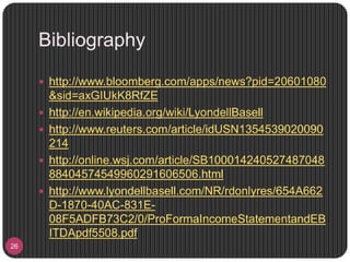 Bibliography
26
 http://www.bloomberg.com/apps/news?pid=20601080
&sid=axGIUkK8RfZE
 http://en.wikipedia.org/wiki/LyondellBasell
 http://www.reuters.com/article/idUSN1354539020090
214
 http://online.wsj.com/article/SB100014240527487048
88404574549960291606506.html
 http://www.lyondellbasell.com/NR/rdonlyres/654A662
D-1870-40AC-831E-
08F5ADFB73C2/0/ProFormaIncomeStatementandEB
ITDApdf5508.pdf
 