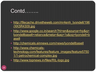 Contd……..
28
 http://filecache.drivetheweb.com/mr4enh_lyondell/196
/XK5R4309.jpg
 http://www.google.co.in/search?hl=en&source=hp&q=
lyondellbasell+reliance&meta=&aq=1s&oq=lyondell+b
asell
 http://chemicals.einnews.com/news/lyondellbasell
 http://www.chemicals-
technology.com/features/feature_images/feature5750
1/1-petrochemical-complex.jpg
 http://www.topnews.in/files/RIL-logo.jpg
 