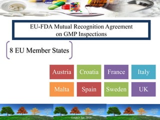8 EU Member States
Austria Croatia France Italy
Malta Spain Sweden UK
EU-FDA Mutual Recognition Agreement
on GMP Inspections
 
