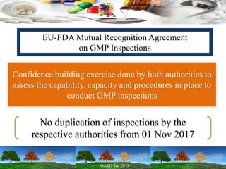 No duplication of inspections by the
respective authorities from 01 Nov 2017
Confidence building exercise done by both authorities to
assess the capability, capacity and procedures in place to
conduct GMP inspections
EU-FDA Mutual Recognition Agreement
on GMP Inspections
 