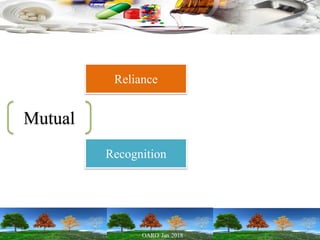 Mutual
Recognition
Reliance
 