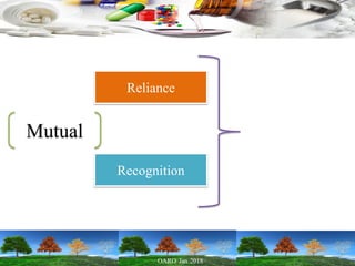 Mutual
Recognition
Reliance
 