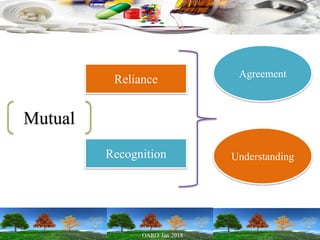 Mutual
Recognition
Reliance Agreement
Understanding
 