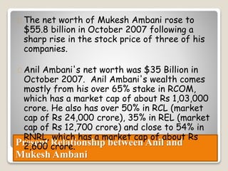 The net worth of Mukesh Ambani rose to 
$55.8 billion in October 2007 following a 
sharp rise in the stock price of three of his 
companies. 
Anil Ambani's net worth was $35 Billion in 
October 2007. Anil Ambani's wealth comes 
mostly from his over 65% stake in RCOM, 
which has a market cap of about Rs 1,03,000 
crore. He also has over 50% in RCL (market 
cap of Rs 24,000 crore), 35% in REL (market 
cap of Rs 12,700 crore) and close to 54% in 
RNRL, which has a market cap of about Rs 
2,600 crore. 
Present Relationship between Anil and 
Mukesh Ambani 
 