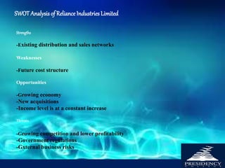 Strengths
-Existing distribution and sales networks
Weaknesses
-Future cost structure
Opportunities
-Growing economy
-New acquisitions
-Income level is at a constant increase
Threats
-Growing competition and lower profitability
-Government regulations
-Gxternal business risks
SWOTAnalysis of Reliance Industries Limited
 
