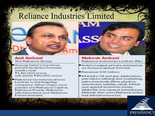 Reliance Industries Limited
Mukesh Ambani Anil Ambani
Head of the company’s
petroleum,
petrochemical and
textiles operation
Regrouped the
company’s
telecommunications,
energy, capital finance
and other operations
into a new company
 