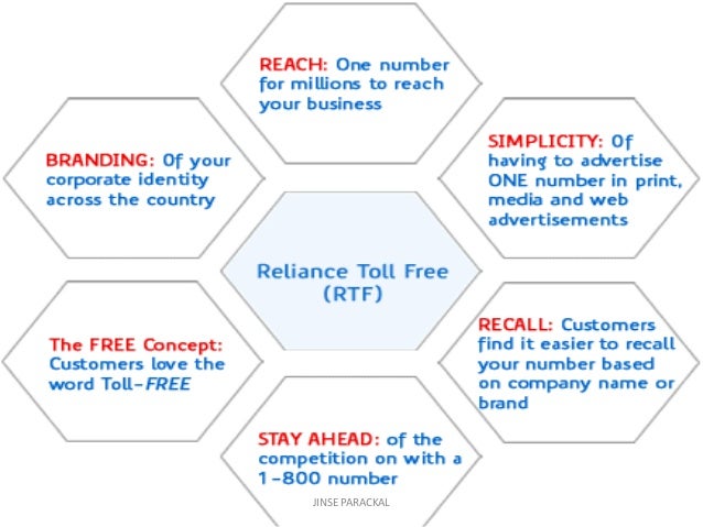 advertising strategy of reliance communication Reliance communications (stylised as rcom) is a telecommunication company headquartered in navi mumbai, india a subsidiary of reliance group,. advertising strategy of reliance communication Reliance communications (stylised as rcom) is a telecommunication company headquartered in navi mumbai, india a subsidiary of reliance group,.