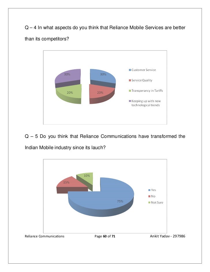 communications dissertation