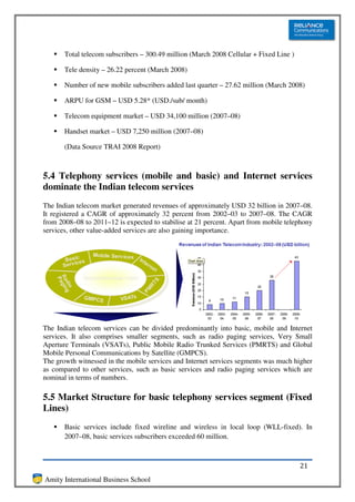 Total telecom subscribers – 300.49 million (March 2008 Cellular + Fixed Line )

       Tele density – 26.22 percent (March 2008)

       Number of new mobile subscribers added last quarter – 27.62 million (March 2008)

       ARPU for GSM – USD 5.28* (USD./sub/ month)

       Telecom equipment market – USD 34,100 million (2007–08)

       Handset market – USD 7,250 million (2007–08)

       (Data Source TRAI 2008 Report)



5.4 Telephony services (mobile and basic) and Internet services
dominate the Indian telecom services
The Indian telecom market generated revenues of approximately USD 32 billion in 2007–08.
It registered a CAGR of approximately 32 percent from 2002–03 to 2007–08. The CAGR
from 2008–08 to 2011–12 is expected to stabilise at 21 percent. Apart from mobile telephony
services, other value-added services are also gaining importance.




The Indian telecom services can be divided predominantly into basic, mobile and Internet
services. It also comprises smaller segments, such as radio paging services, Very Small
Aperture Terminals (VSATs), Public Mobile Radio Trunked Services (PMRTS) and Global
Mobile Personal Communications by Satellite (GMPCS).
The growth witnessed in the mobile services and Internet services segments was much higher
as compared to other services, such as basic services and radio paging services which are
nominal in terms of numbers.

5.5 Market Structure for basic telephony services segment (Fixed
Lines)
       Basic services include fixed wireline and wireless in local loop (WLL-fixed). In
       2007–08, basic services subscribers exceeded 60 million.



                                                                                        21
Amity International Business School
 