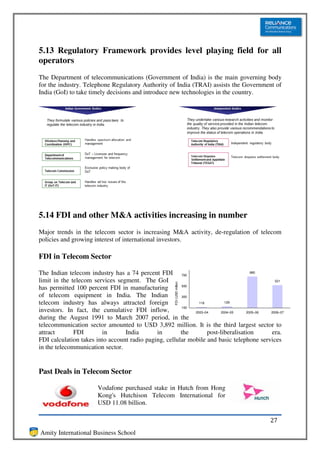 5.13 Regulatory Framework provides level playing field for all
operators
The Department of telecommunications (Government of India) is the main governing body
for the industry. Telephone Regulatory Authority of India (TRAI) assists the Government of
India (GoI) to take timely decisions and introduce new technologies in the country.




5.14 FDI and other M&A activities increasing in number
Major trends in the telecom sector is increasing M&A activity, de-regulation of telecom
policies and growing interest of international investors.

FDI in Telecom Sector

The Indian telecom industry has a 74 percent FDI 700                                680

limit in the telecom services segment. The GoI                                              521
                                                     FDI (USD million)




                                                       500
has permitted 100 percent FDI in manufacturing
of telecom equipment in India. The Indian              300

telecom industry has always attracted foreign                 116         129
                                                       100
investors. In fact, the cumulative FDI inflow,              2003–04     2004–05   2005–06 2006–07
during the August 1991 to March 2007 period, in the
telecommunication sector amounted to USD 3,892 million. It is the third largest sector to
attract       FDI       in       India       in        the        post-liberalisation     era.
FDI calculation takes into account radio paging, cellular mobile and basic telephone services
in the telecommunication sector.


Past Deals in Telecom Sector

                       Vodafone purchased stake in Hutch from Hong
                       Kong's Hutchison Telecom International for
                       USD 11.08 billion.

                                                                                           27
Amity International Business School
 