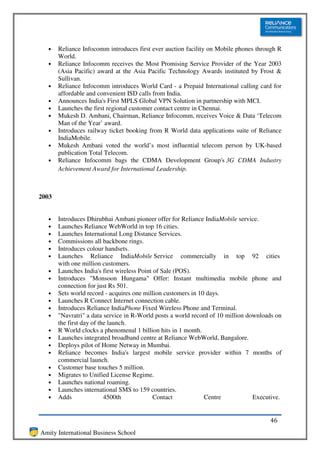 •   Reliance Infocomm introduces first ever auction facility on Mobile phones through R
       World.
   •   Reliance Infocomm receives the Most Promising Service Provider of the Year 2003
       (Asia Pacific) award at the Asia Pacific Technology Awards instituted by Frost &
       Sullivan.
   •   Reliance Infocomm introduces World Card - a Prepaid International calling card for
       affordable and convenient ISD calls from India.
   •   Announces India's First MPLS Global VPN Solution in partnership with MCI.
   •   Launches the first regional customer contact centre in Chennai.
   •   Mukesh D. Ambani, Chairman, Reliance Infocomm, receives Voice & Data ‘Telecom
       Man of the Year’ award.
   •   Introduces railway ticket booking from R World data applications suite of Reliance
       IndiaMobile.
   •   Mukesh Ambani voted the world’s most influential telecom person by UK-based
       publication Total Telecom.
   •   Reliance Infocomm bags the CDMA Development Group's 3G CDMA Industry
       Achievement Award for International Leadership.



2003


   •   Introduces Dhirubhai Ambani pioneer offer for Reliance IndiaMobile service.
   •   Launches Reliance WebWorld in top 16 cities.
   •   Launches International Long Distance Services.
   •   Commissions all backbone rings.
   •   Introduces colour handsets.
   •   Launches Reliance IndiaMobile Service commercially in top 92 cities
       with one million customers.
   •   Launches India's first wireless Point of Sale (POS).
   •   Introduces "Monsoon Hungama" Offer: Instant multimedia mobile phone and
       connection for just Rs 501.
   •   Sets world record - acquires one million customers in 10 days.
   •   Launches R Connect Internet connection cable.
   •   Introduces Reliance IndiaPhone Fixed Wireless Phone and Terminal.
   •   "Navratri" a data service in R-World posts a world record of 10 million downloads on
       the first day of the launch.
   •   R World clocks a phenomenal 1 billion hits in 1 month.
   •   Launches integrated broadband centre at Reliance WebWorld, Bangalore.
   •   Deploys pilot of Home Netway in Mumbai.
   •   Reliance becomes India's largest mobile service provider within 7 months of
       commercial launch.
   •   Customer base touches 5 million.
   •   Migrates to Unified License Regime.
   •   Launches national roaming.
   •   Launches international SMS to 159 countries.
   •   Adds               4500th             Contact           Centre            Executive.


                                                                                      46
Amity International Business School
 