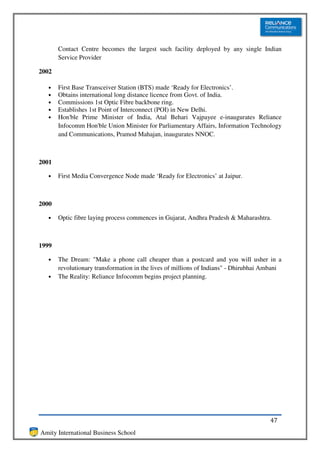 Contact Centre becomes the largest such facility deployed by any single Indian
       Service Provider

2002

   •   First Base Transceiver Station (BTS) made ‘Ready for Electronics’.
   •   Obtains international long distance licence from Govt. of India.
   •   Commissions 1st Optic Fibre backbone ring.
   •   Establishes 1st Point of Interconnect (POI) in New Delhi.
   •   Hon'ble Prime Minister of India, Atal Behari Vajpayee e-inaugurates Reliance
       Infocomm Hon'ble Union Minister for Parliamentary Affairs, Information Technology
       and Communications, Pramod Mahajan, inaugurates NNOC.



2001

   •   First Media Convergence Node made ‘Ready for Electronics’ at Jaipur.



2000

   •   Optic fibre laying process commences in Gujarat, Andhra Pradesh & Maharashtra.



1999

   •   The Dream: "Make a phone call cheaper than a postcard and you will usher in a
       revolutionary transformation in the lives of millions of Indians" - Dhirubhai Ambani
   •   The Reality: Reliance Infocomm begins project planning.




                                                                                      47
Amity International Business School
 