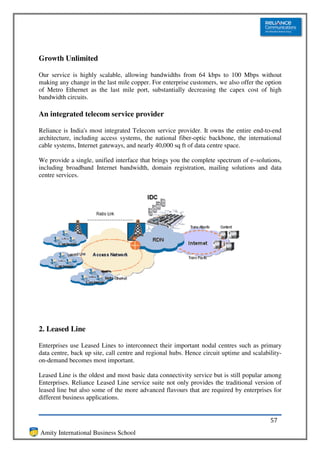 Growth Unlimited

Our service is highly scalable, allowing bandwidths from 64 kbps to 100 Mbps without
making any change in the last mile copper. For enterprise customers, we also offer the option
of Metro Ethernet as the last mile port, substantially decreasing the capex cost of high
bandwidth circuits.

An integrated telecom service provider

Reliance is India's most integrated Telecom service provider. It owns the entire end-to-end
architecture, including access systems, the national fiber-optic backbone, the international
cable systems, Internet gateways, and nearly 40,000 sq ft of data centre space.

We provide a single, unified interface that brings you the complete spectrum of e–solutions,
including broadband Internet bandwidth, domain registration, mailing solutions and data
centre services.




2. Leased Line

Enterprises use Leased Lines to interconnect their important nodal centres such as primary
data centre, back up site, call centre and regional hubs. Hence circuit uptime and scalability-
on-demand becomes most important.

Leased Line is the oldest and most basic data connectivity service but is still popular among
Enterprises. Reliance Leased Line service suite not only provides the traditional version of
leased line but also some of the more advanced flavours that are required by enterprises for
different business applications.


                                                                                          57
Amity International Business School
 