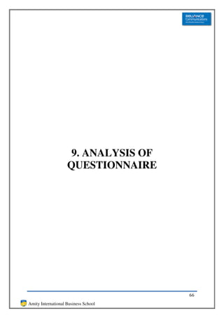 9. ANALYSIS OF
                    QUESTIONNAIRE




                                      66
Amity International Business School
 