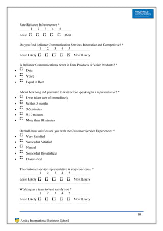Rate Reliance Infrastructure *
           1     2     3    4     5
    Least                             Most


    Do you find Reliance Communication Services Innovative and Competitive? *
                  1    2    3  4     5
    Least Likely                              Most Likely


    Is Reliance Communications better in Data Products or Voice Products? *
•       Data
•       Voice
•       Equal in Both


    About how long did you have to wait before speaking to a representative? *
•       I was taken care of immediately
•       Within 3 months
•       3-5 minutes
•       5-10 minutes
•       More than 10 minutes


    Overall, how satisfied are you with the Customer Service Experience? *
•       Very Satisfied
•       Somewhat Satisfied
•       Neutral
•       Somewhat Dissatisfied
•       Dissatisfied


    The customer service representative is very courteous. *
                  1    2     3     4     5
    Least Likely                              Most Likely


    Working as a team to best satisfy you *
                   1    2    3      4    5
    Least Likely                              Most Likely



                                                                                 84
    Amity International Business School
 