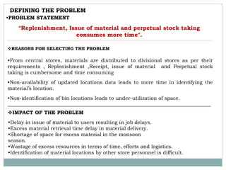 REASONS FOR SELECTING THE PROBLEM
•From central stores, materials are distributed to divisional stores as per their
requirements , Replenishment ,Receipt, issue of material and Perpetual stock
taking is cumbersome and time consuming
•Non-availability of updated locations data leads to more time in identifying the
material’s location.
•Non-identification of bin locations leads to under-utilization of space.
_________________________________________________________________________________
_IMPACT OF THE PROBLEM
•Delay in issue of material to users resulting in job delays.
•Excess material retrieval time delay in material delivery.
•Shortage of space for excess material in the monsoon
season.
•Wastage of excess resources in terms of time, efforts and logistics.
•Identification of material locations by other store personnel is difficult.
•PROBLEM STATEMENT
“Replenishment, Issue of material and perpetual stock taking
consumes more time”.
___________________________________________________________________________________________________________________________________________________________________________________________
DEFINING THE PROBLEM
 
